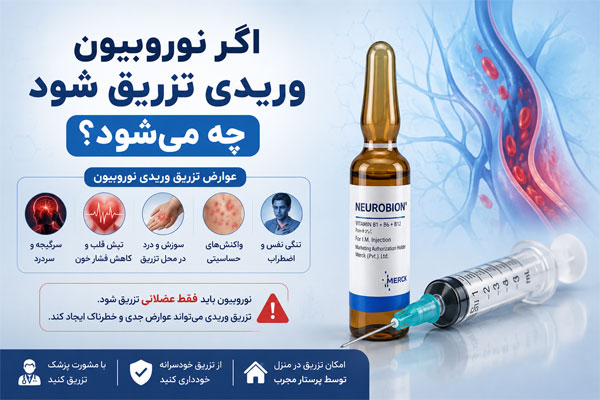 نوروبیون وریدی